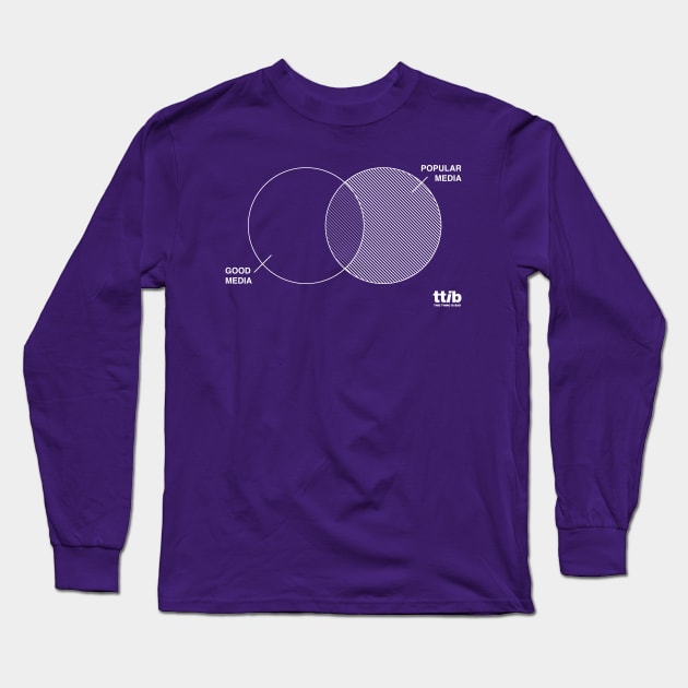 This Thing is Bad Venn Diagram Shirt Long Sleeve T-Shirt by LuminousMedia